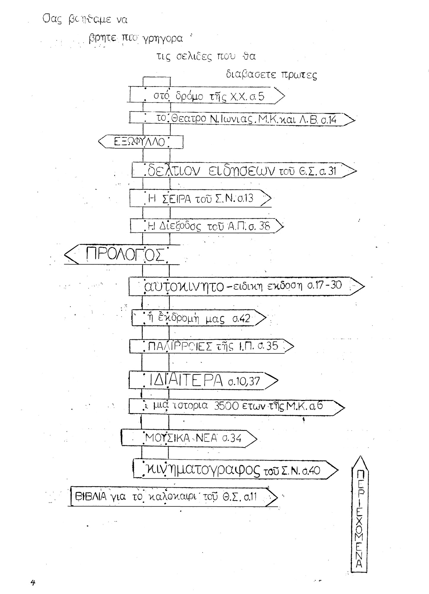 SELIDES 2 Page 02