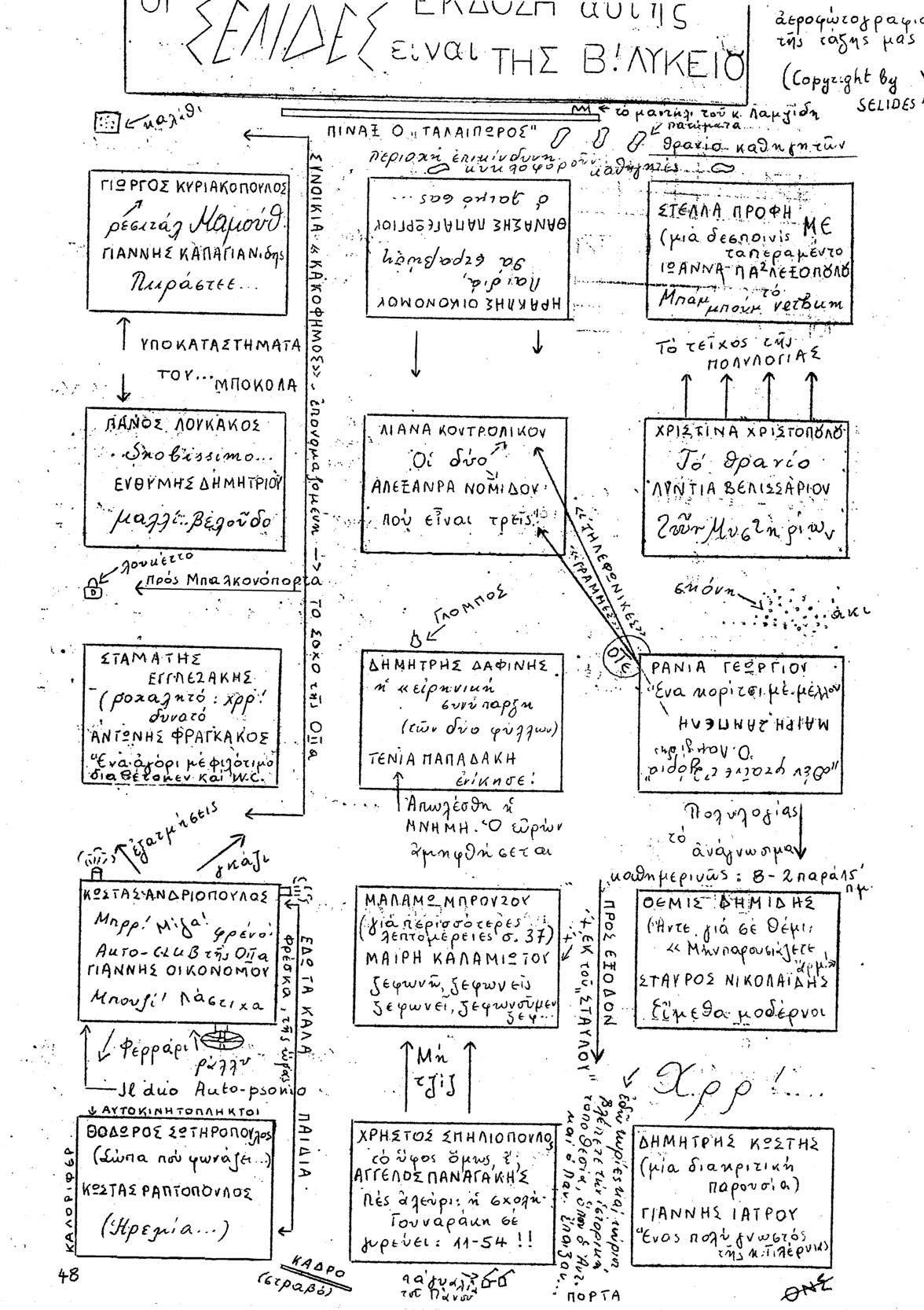 SELIDES 3 Page 46